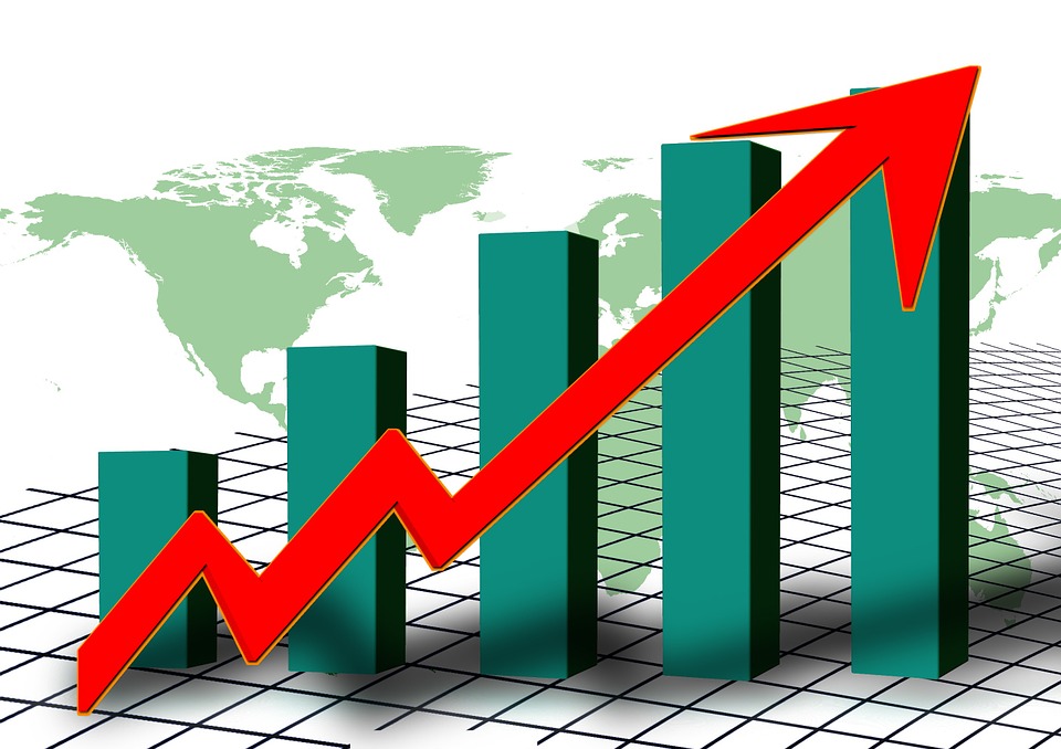 Market Trends
